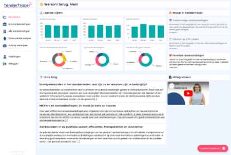 3. Nieuwe dienst maakt overheidsaanbestedingen beter inzichtelijk voor het MKB web